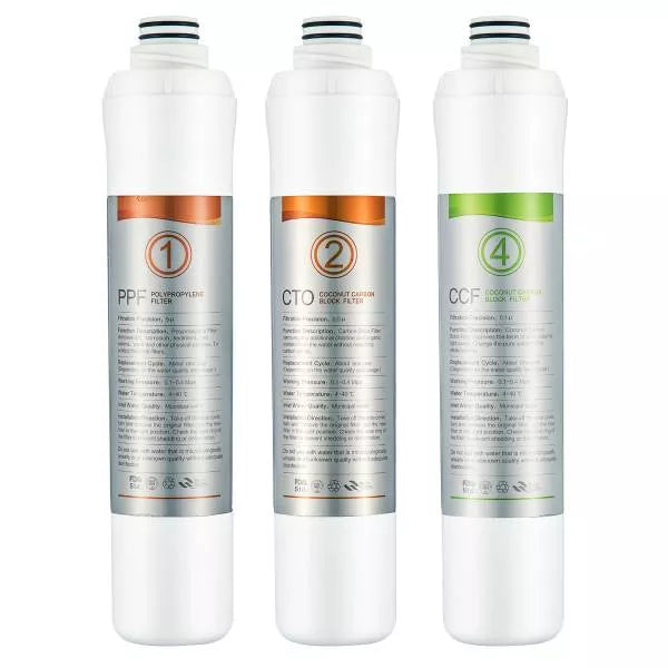 Water Filters for RO-System Sonvita "Aqua Vita"