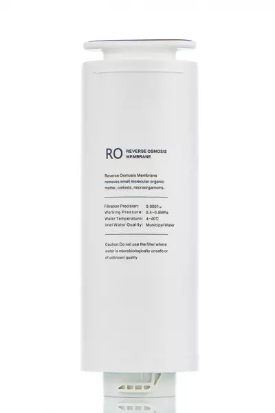 RO-Membrane for Aqua Smart Duo