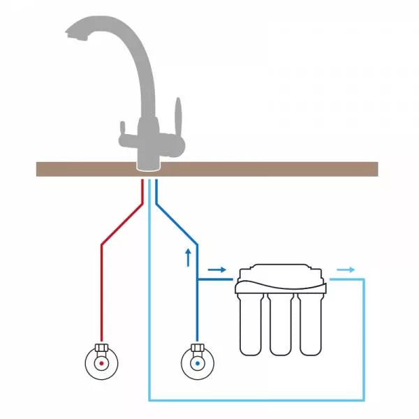 3-way Tap Grande