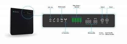 Reverse Osmosis system Puraqua Touch | Reverse-Osmosis.mt